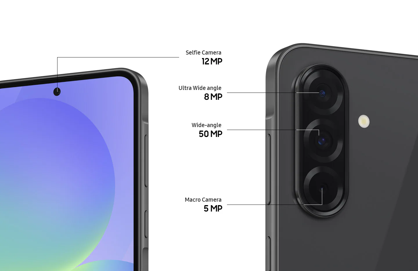 Samsung A36 Cameras